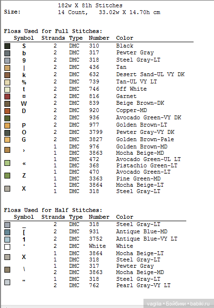 Садово огородные схемки крестиком