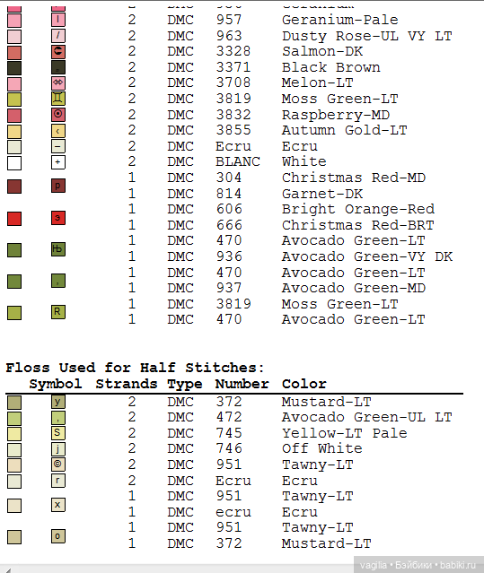 Садово огородные схемки 2