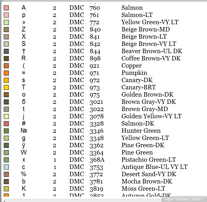 Садово огородные схемки крестиком