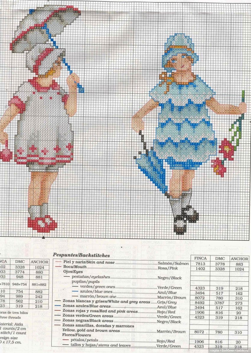 Чуть чуть крестиком — Вышивка крестиком (фото 6)