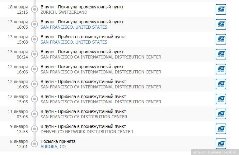Кто в ожидании посылки из США - Прочтите