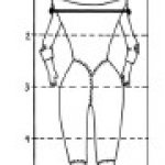 Прошу совета - крепление рук на кожаном теле