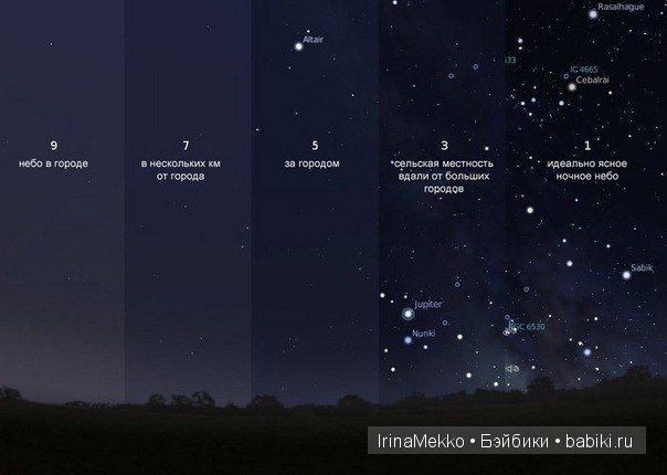 Максик, малыш с необыкновенными глазами. Особенность или недостаток? Авторская мини кукла Ирины Мекко (фото 2)
