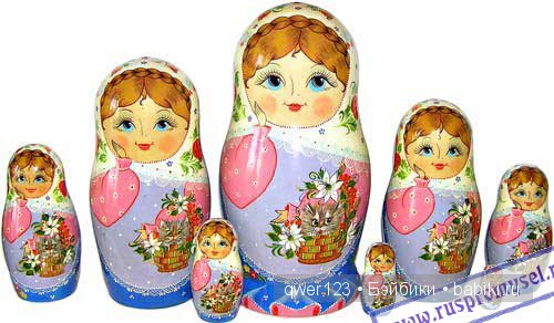 Самая известная русская игрушка - Матрешка. Символ России