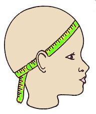 Как измерять размер глазок и головы у куклы Как измерять размер глазок и головы у куклы