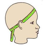 Как измерять размер глазок и головы у куклы