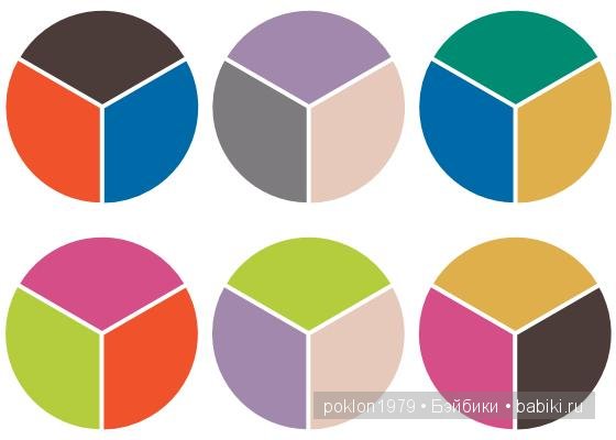 Сочетание цветов в одежде. Советы (фото 5)