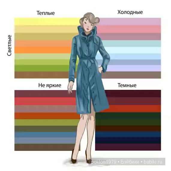 Сочетание цветов в одежде. Советы (фото 6)