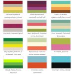 Сочетание цветов в одежде. Советы