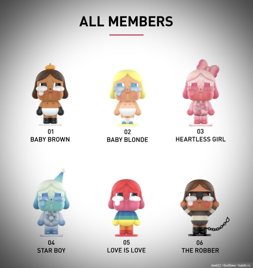 Baby Brown Crying Again — Фигурки Pop Mart (Поп Март): Blind Box