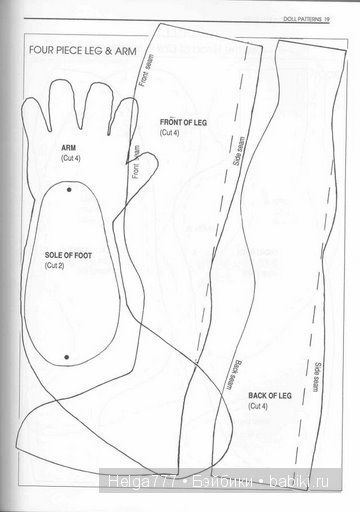 Выкройки интересных кукол