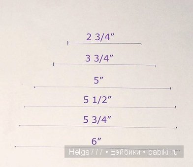 Мастер-класс - делаем парик для куклы