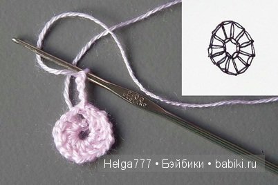 Мастер-класс - делаем парик для куклы