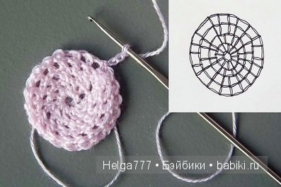 Мастер-класс - делаем парик для куклы