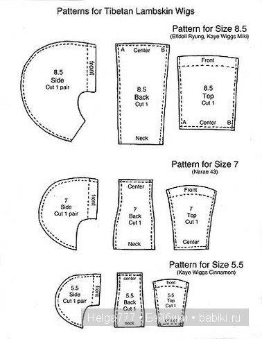 Мастер-класс по изготовлению паричка для куклы из ламы