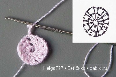 Мастер-класс - делаем парик для куклы