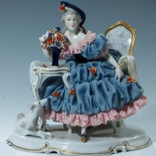 Подскажите публикацию про фарфоровые статуэтки