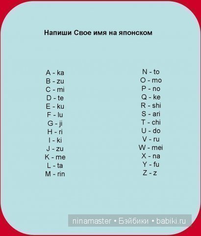Напиши своё имя на японском. Продолжение, Часть 2