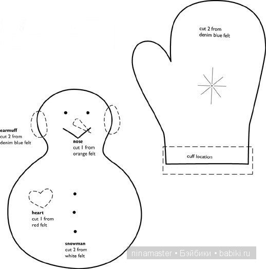 Шьем к Новому Году. Часть 2 (фото 7)