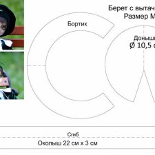 Головные уборы для кукол и схемы к ним