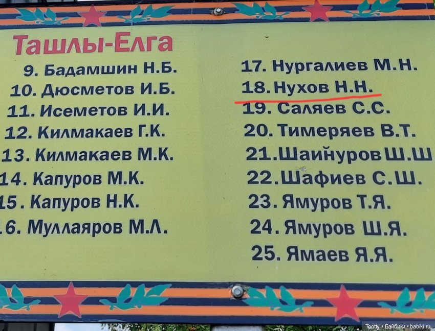 Как Йонас ездил в Марий Эл и в Башкирию