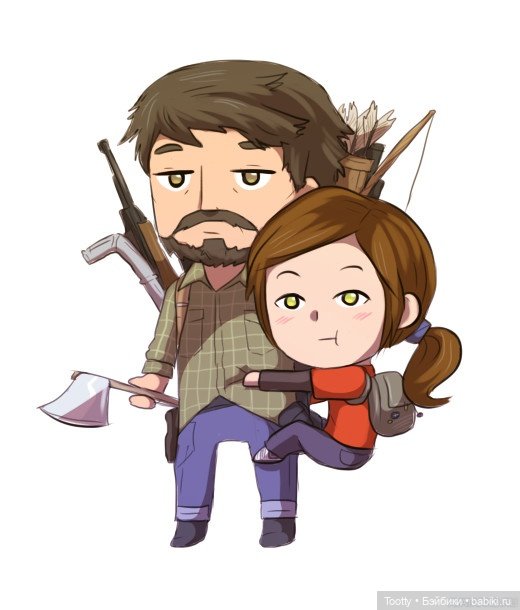 Мой игромир в The Last of Us