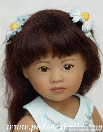 Новая коллекция Heidi Plusczok