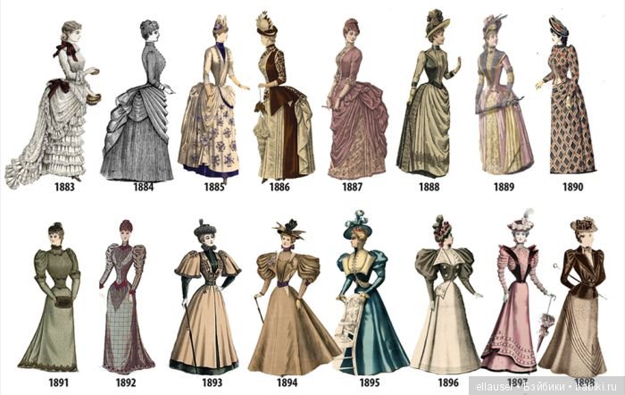 Как менялась мода на женские наряды с 1784 по 1970 год (фото 8)