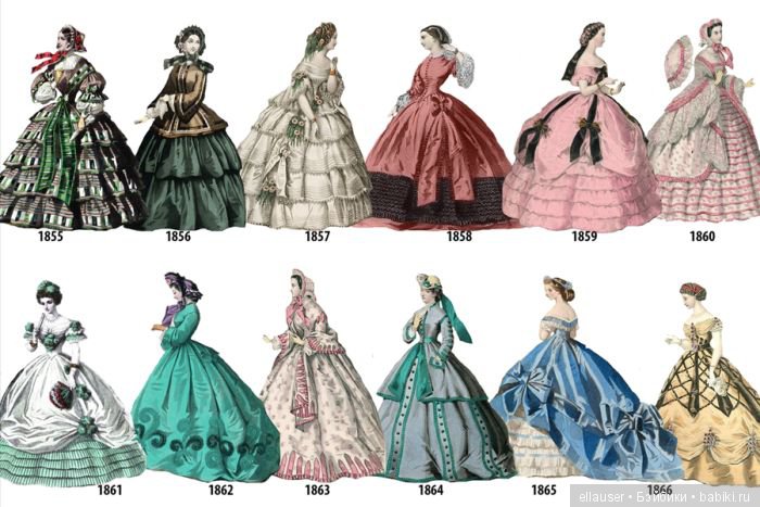 Как менялась мода на женские наряды с 1784 по 1970 год (фото 6)