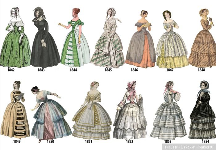 Как менялась мода на женские наряды с 1784 по 1970 год (фото 5)