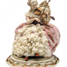 Дрезденские «кружевницы»: В чём секрет фарфоровых статуэток, которые словно одеты в изящные наряды