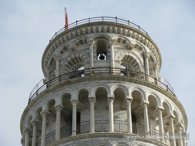 Ciao, Италия или мое большое путешествие