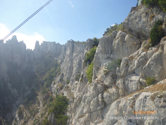 "Лучше гор могут быть только горы " ... или путешествие по Крыму