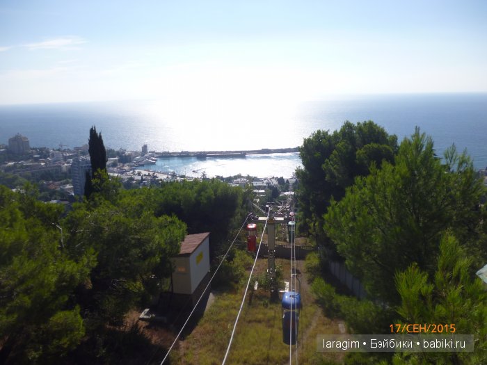 "Ялта, Ласточкино Гнездо" ... или путешествие по Крыму