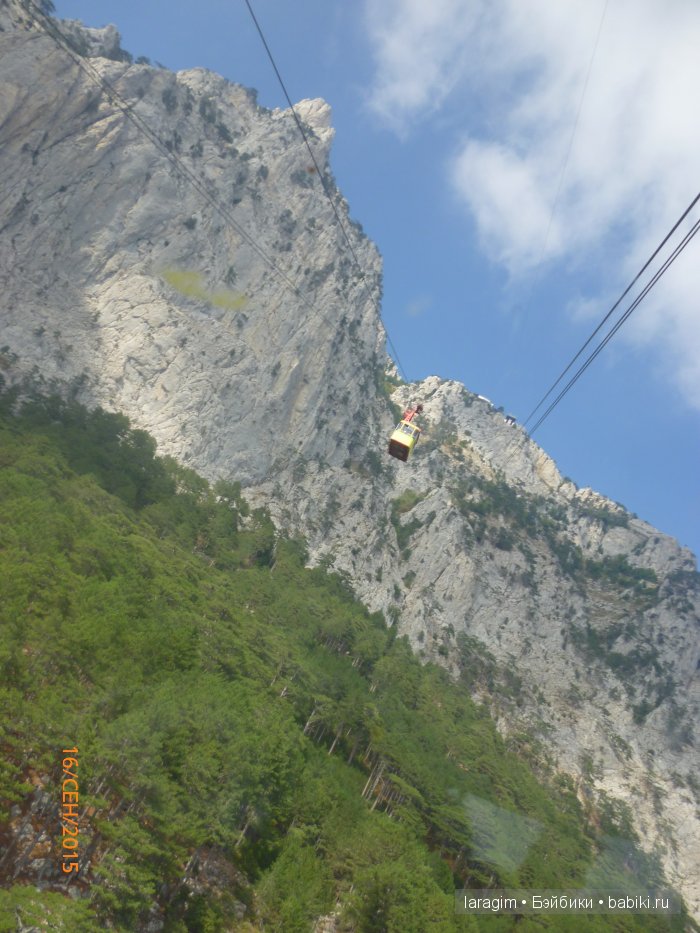 "Лучше гор могут быть только горы " ... или путешествие по Крыму