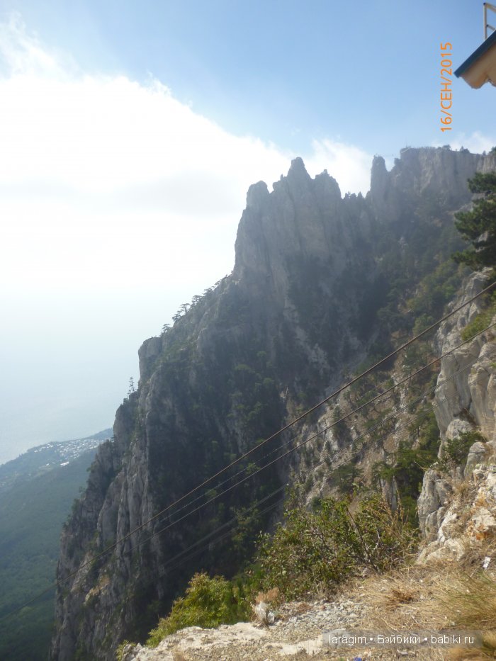 "Лучше гор могут быть только горы " ... или путешествие по Крыму