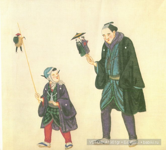 Дети в изображениях художников различных эпох. Часть вторая