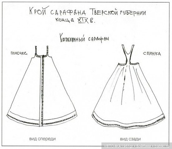 Ах, тверичанка, тверичаночка! Кукла в русском народном девичьем костюме бывшей Тверской губернии | Бэйбики Ах, тверичанка, тверичаночка! Кукла в русском народном девичьем костюме бывшей Тверской губернии (фото 7)