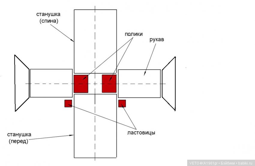 Ах, тверичанка, тверичаночка! Кукла в русском народном девичьем костюме бывшей Тверской губернии | Бэйбики Ах, тверичанка, тверичаночка! Кукла в русском народном девичьем костюме бывшей Тверской губернии (фото 5)