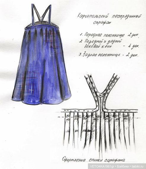 Северно-великорусский крестьянский наряд для куклы Нины (Кругозор)