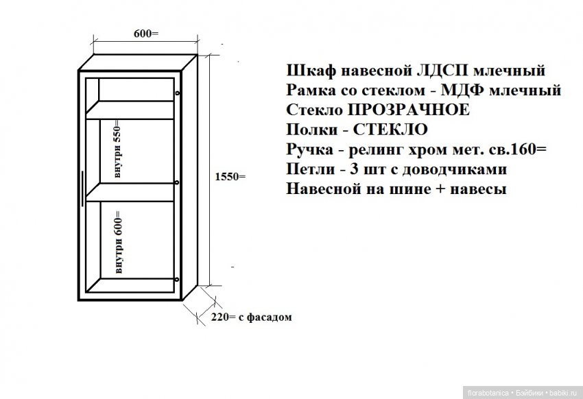 Шкафчик для кукол — Хранение кукол и материалов: организация рабочего места (фото 5)