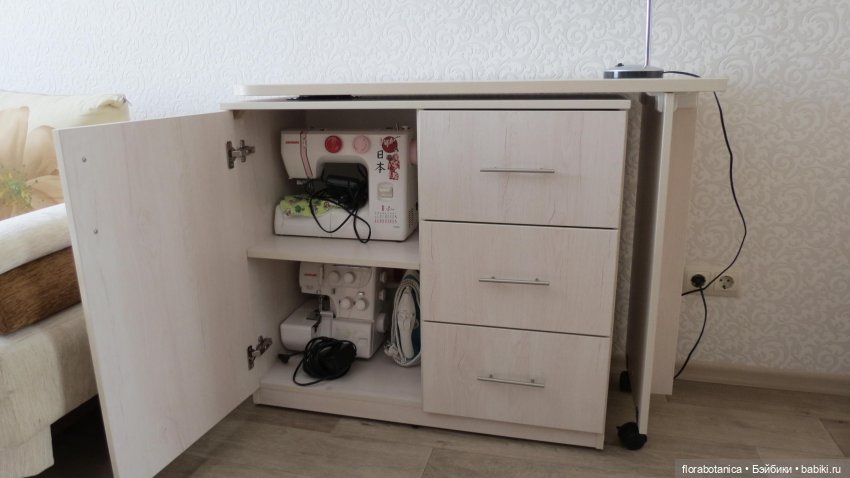 Стол для рукоделия — Хранение кукол и материалов: организация рабочего места (фото 2)