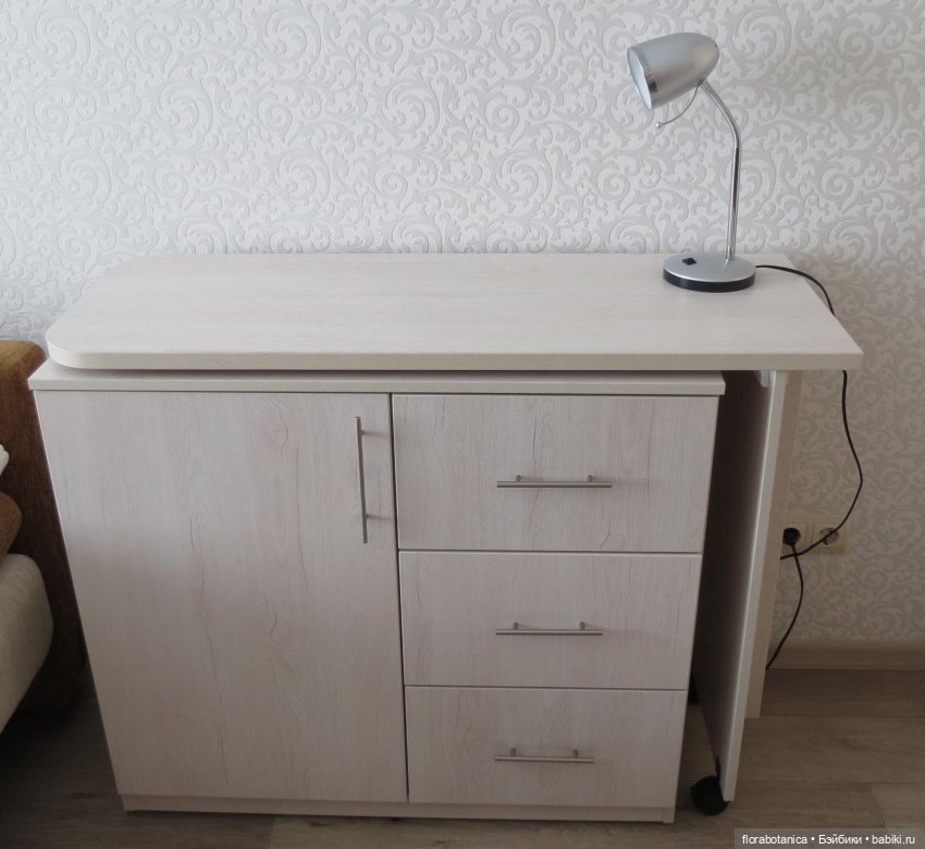 Стол для рукоделия — Хранение кукол и материалов: организация рабочего места