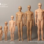 Размеры бжд кукол ИплХаус (Iplehouse)