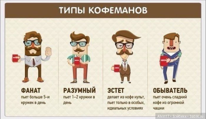 Вы любите кофе? Я очень | Бэйбики Вы любите кофе? Я очень — Болталка и разговоры обо всем: жизнь (фото 7)