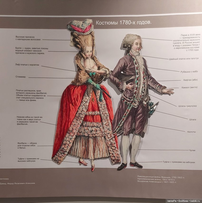 Век 19-й. Изменчивая мода | Бэйбики Век 19-й. Изменчивая мода (фото 2)