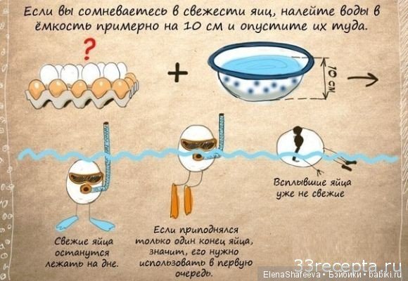 Кулинарные хитрости. Это пригодится (фото 3)