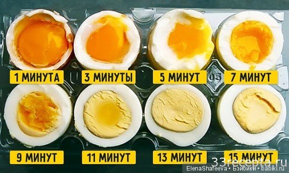 Кулинарные хитрости. Это пригодится (фото 2)