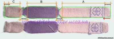 Сенино вязание — Фотоистории с куклами BJD (БЖД): сериалы