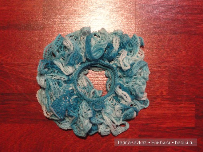 Мои новые приобретения и вязаная одежда на них